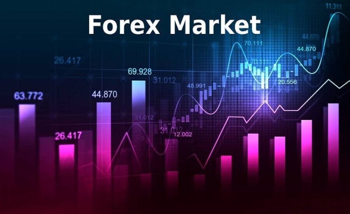 Forex: History and Useful Information Before Trading