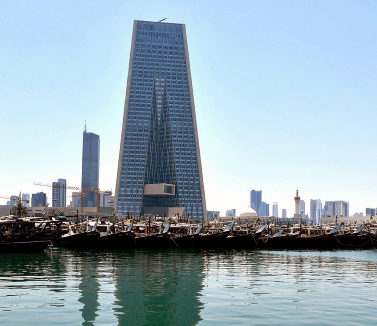 Kuwait's social safety net helps stabilize inflation rates