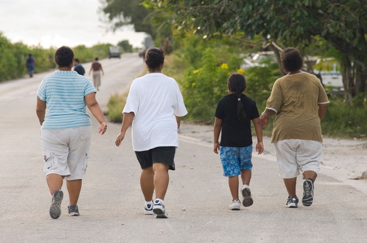 45.3% of Kuwait population obese