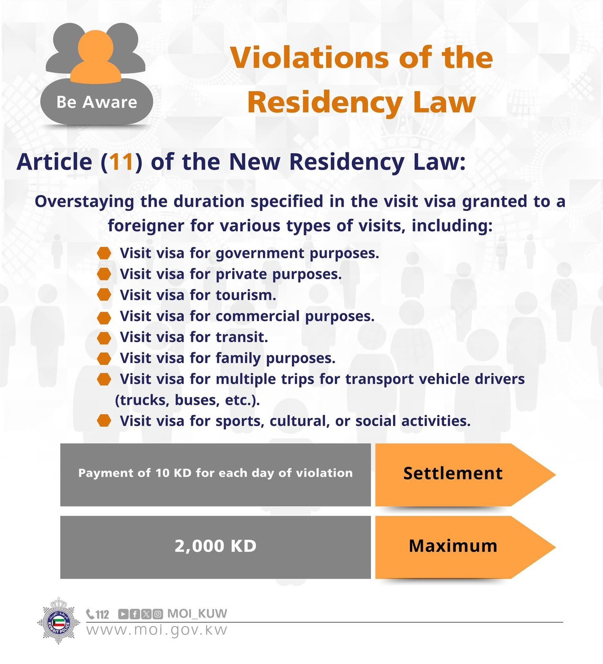 Expats face hefty fines under Kuwait's new residency law