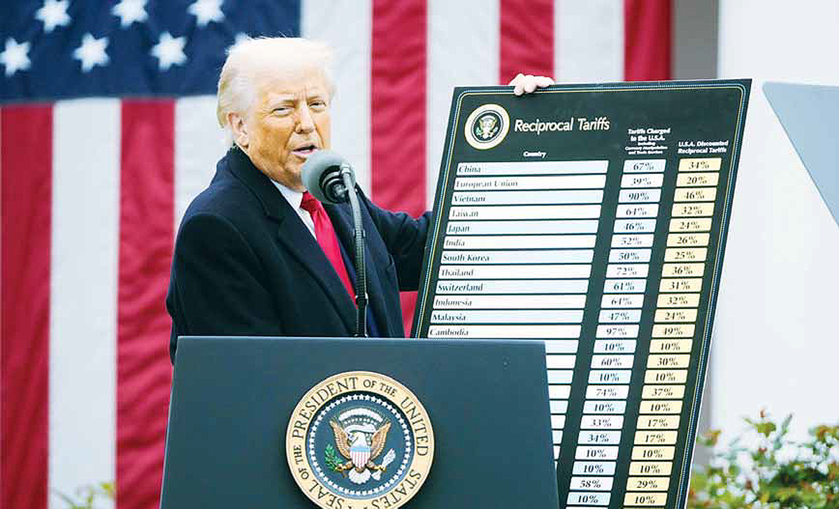 Kuwait economy steady despite US tariffs