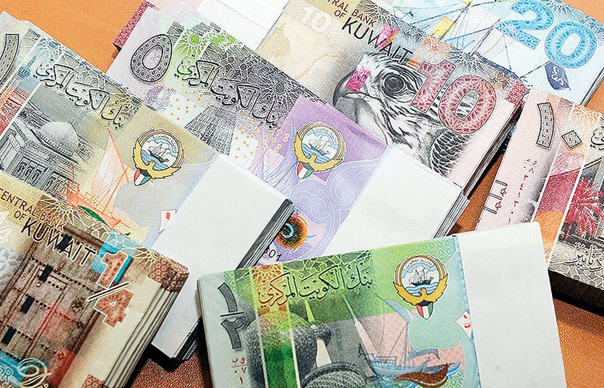 Salaries On The Rise For Kuwaitis And Expats