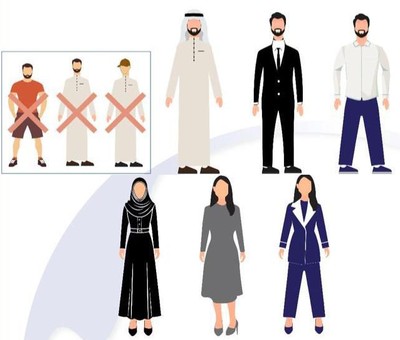 kuwait dress code for ladies New Guidelines Issued Staff at PAAET kuwait dress for girls