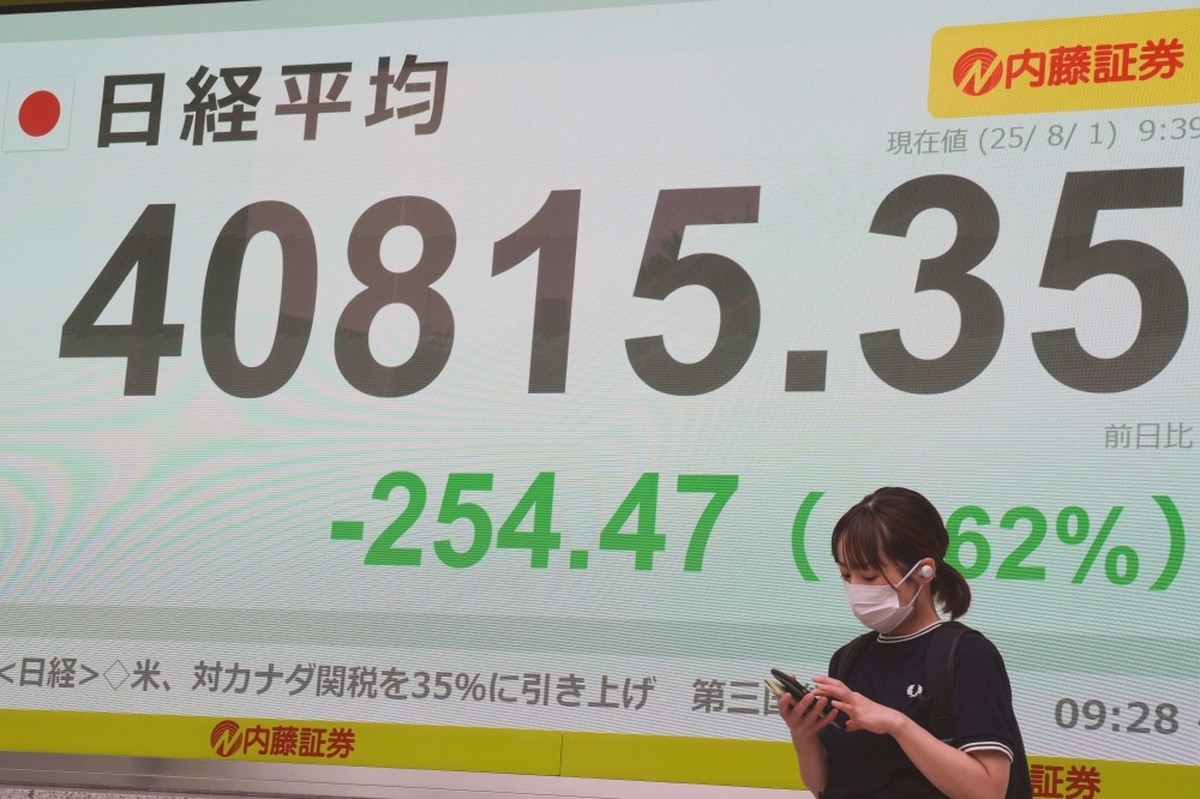 Asian shares trade mostly higher after stocks on Wall Street extend losses