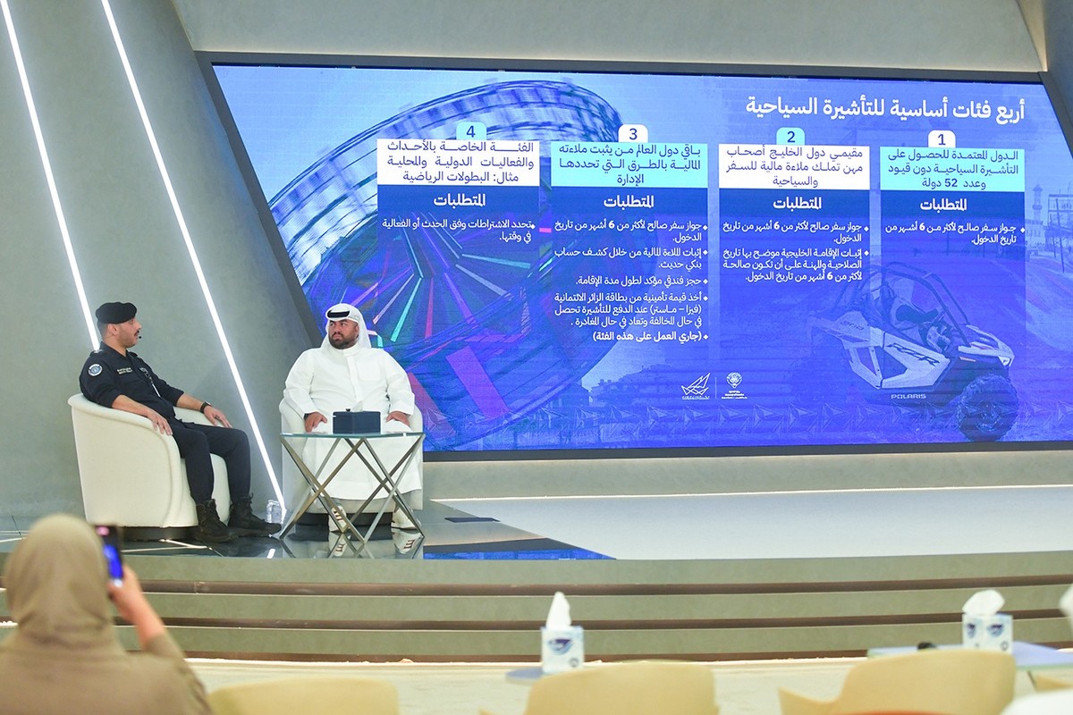 New e-visa system positions Kuwait as a top tourist destination