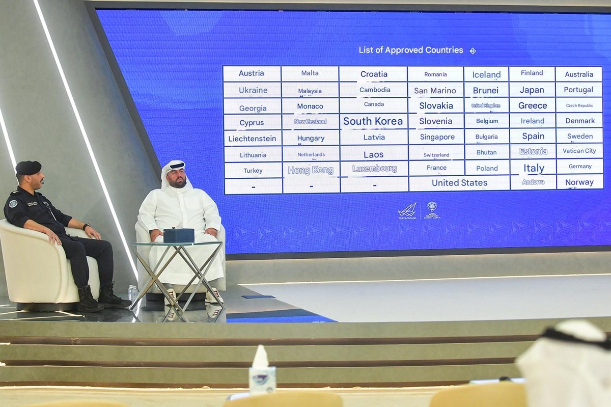 New e-visa system positions Kuwait as a top tourist destination