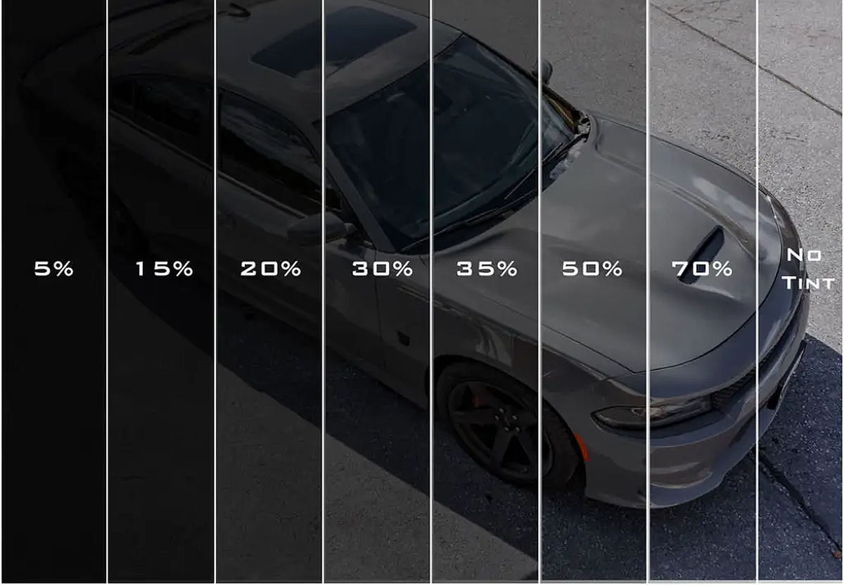 Now, 50% Window Tinting for Cars is Allowed in Kuwait