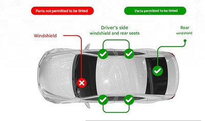 Drivers In Kuwait Can Now Tint Windows Up To 50%, Windshield Banned