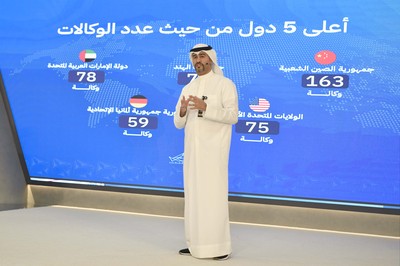 Kuwait’s MoCI accelerates growth with over 23,000 licenses issued since January