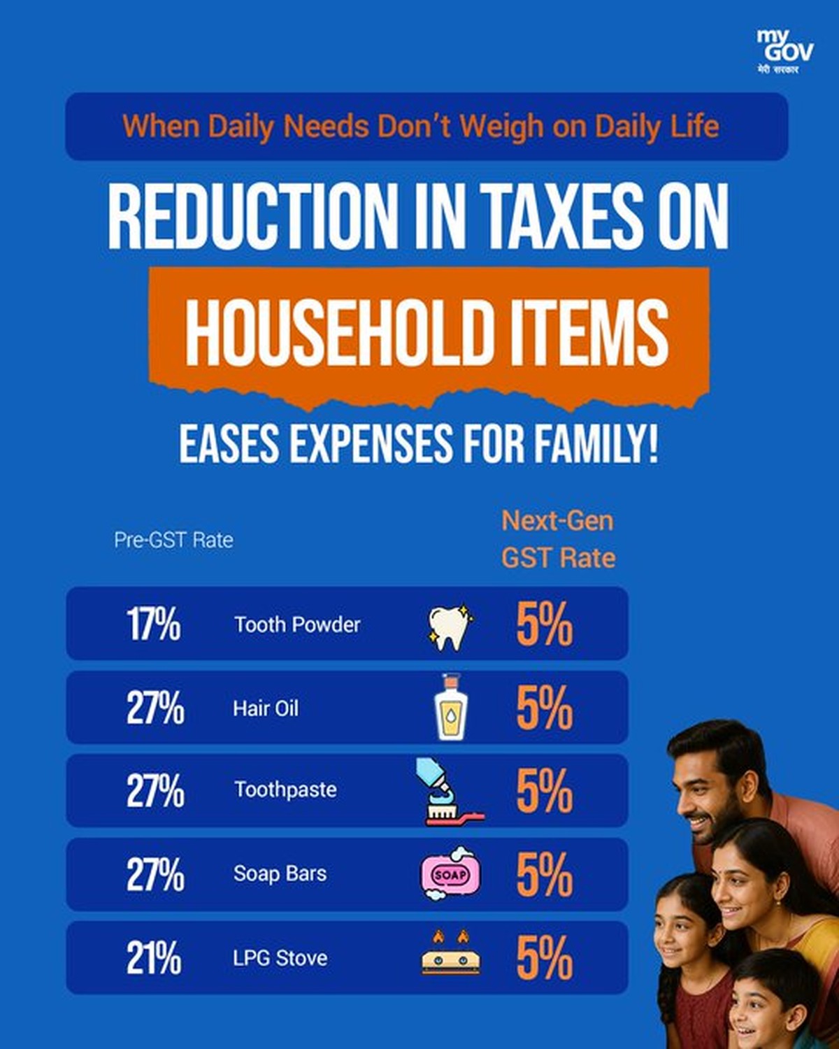 India&rsquo;s Tax Revolution: The Next-Gen GST Story