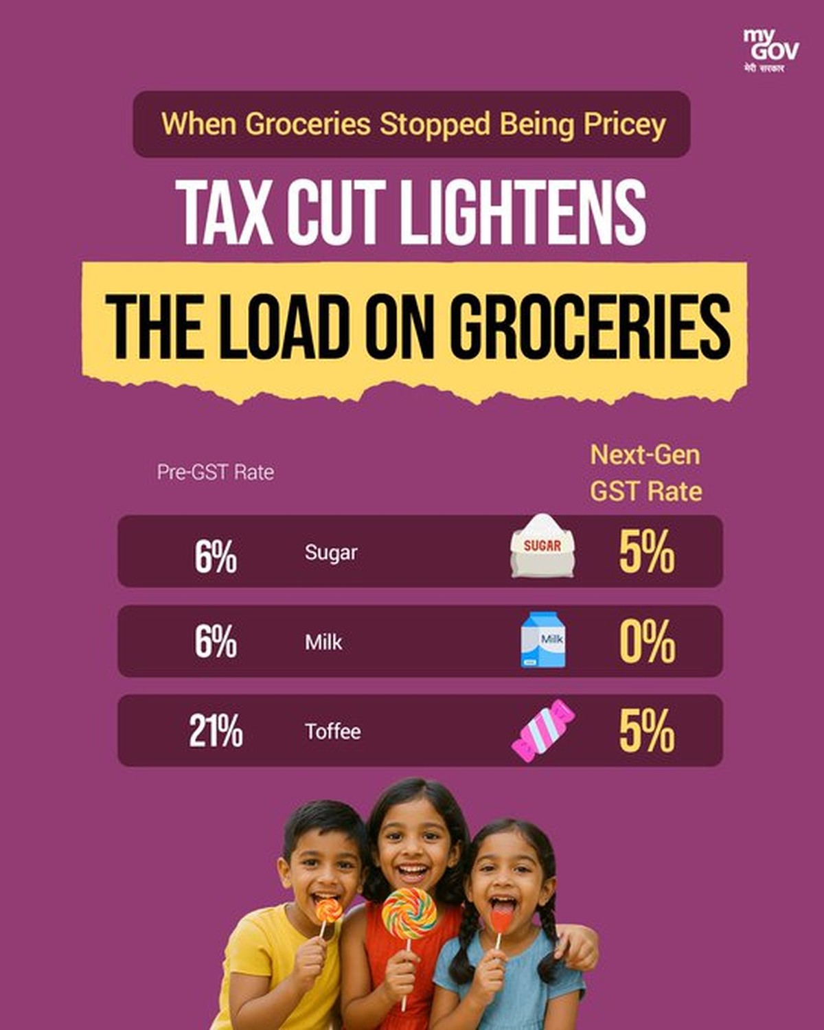 India&rsquo;s Tax Revolution: The Next-Gen GST Story