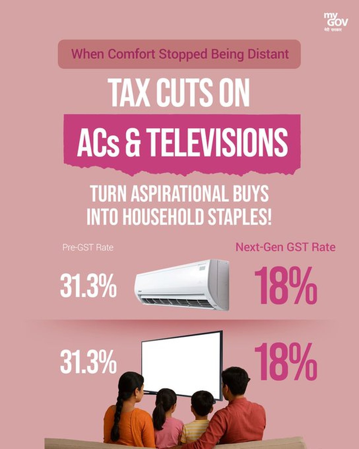 India&rsquo;s Tax Revolution: The Next-Gen GST Story