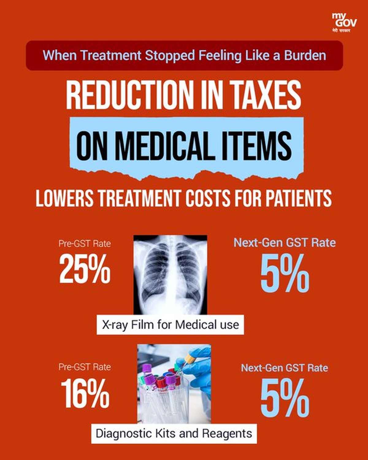 India&rsquo;s Tax Revolution: The Next-Gen GST Story