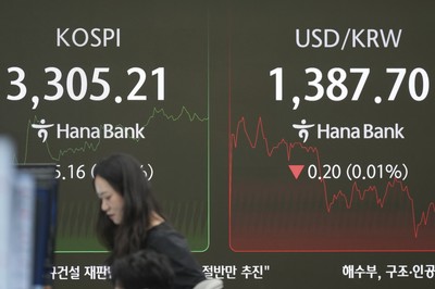Asian shares mostly rise, cheered by Wall Street rally to more records ...