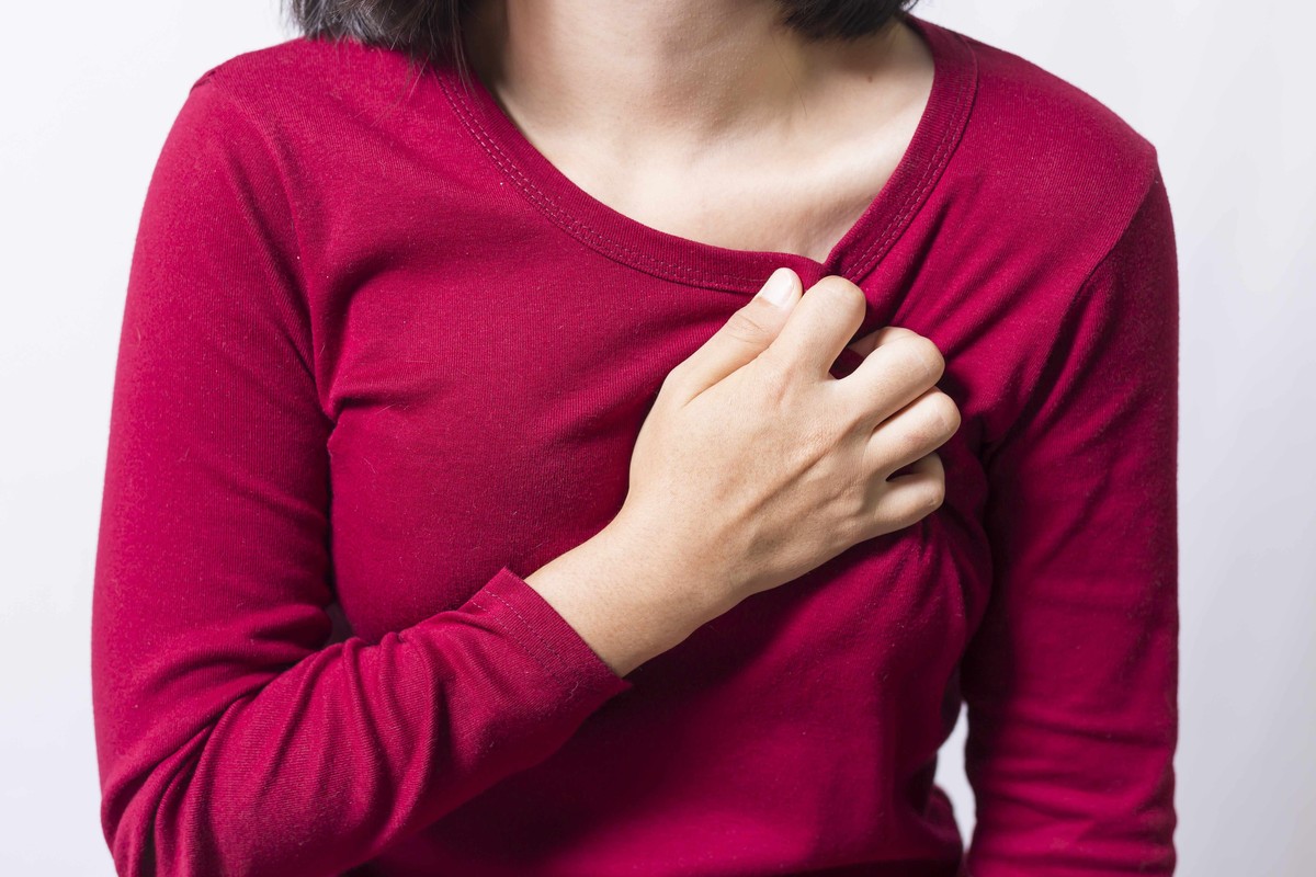 Study uncovers hidden causes of heart attacks in younger women