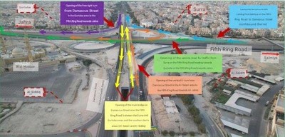 Kuwait's PART opens several sections of the Fifth Ring Road-Damascus Street intersection