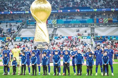 Kuwait remains 135th in rankings, Morocco enters top 10