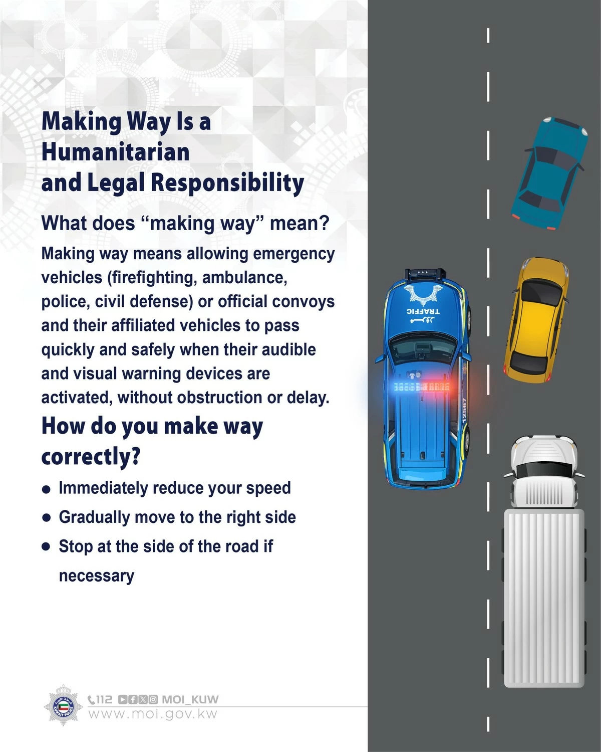 Jail Term, KD 300 Fine for Obstructing Emergency Vehicles in Kuwait