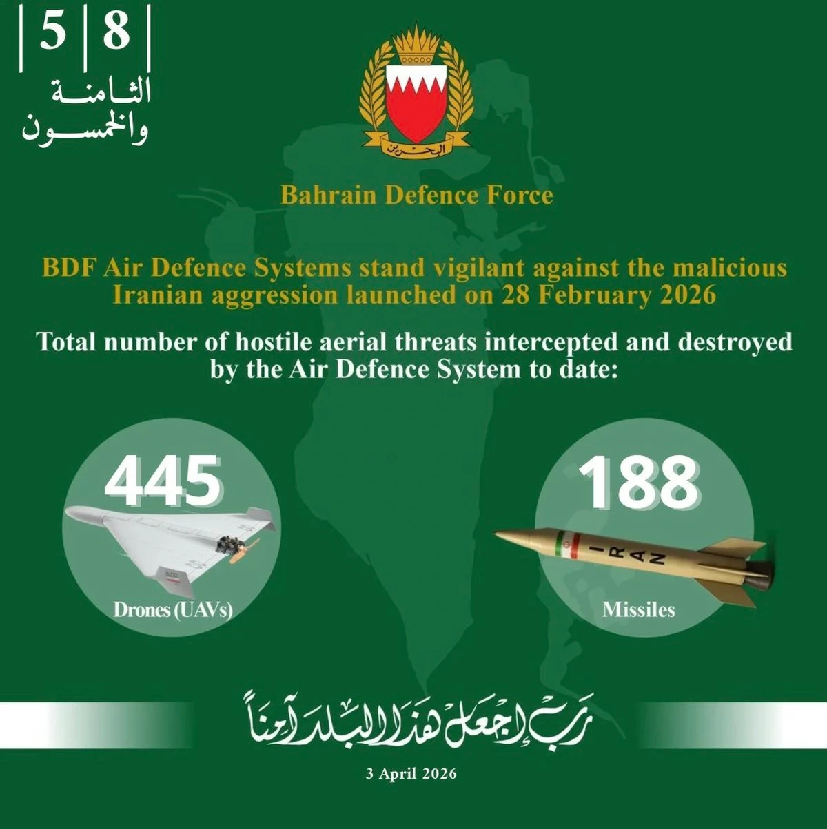 Bahrain Air Defences Intercept 188 Missiles and 445 Drones Amid Ongoing Attacks
