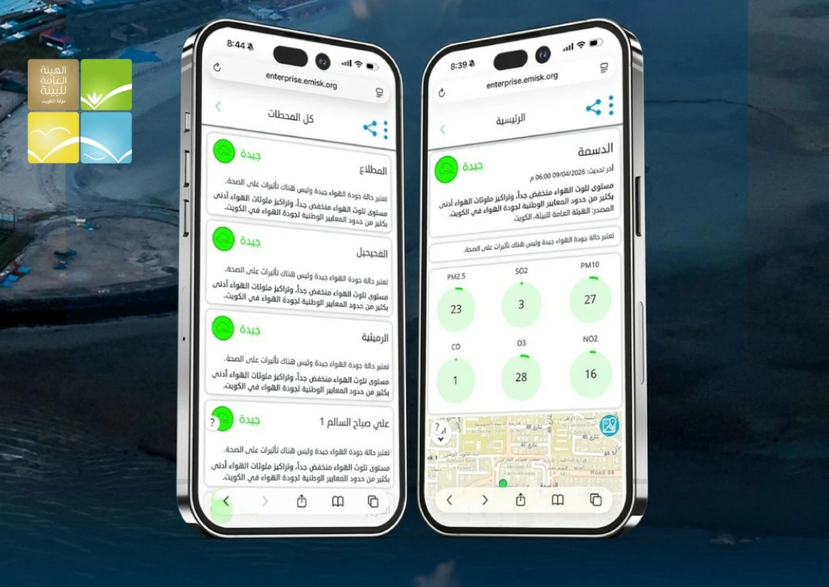 Kuwait Urges Public to Track Air Quality via Online Platform