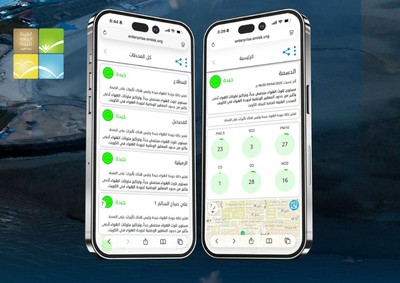 Kuwait Urges Public to Track Air Quality via Online Platform