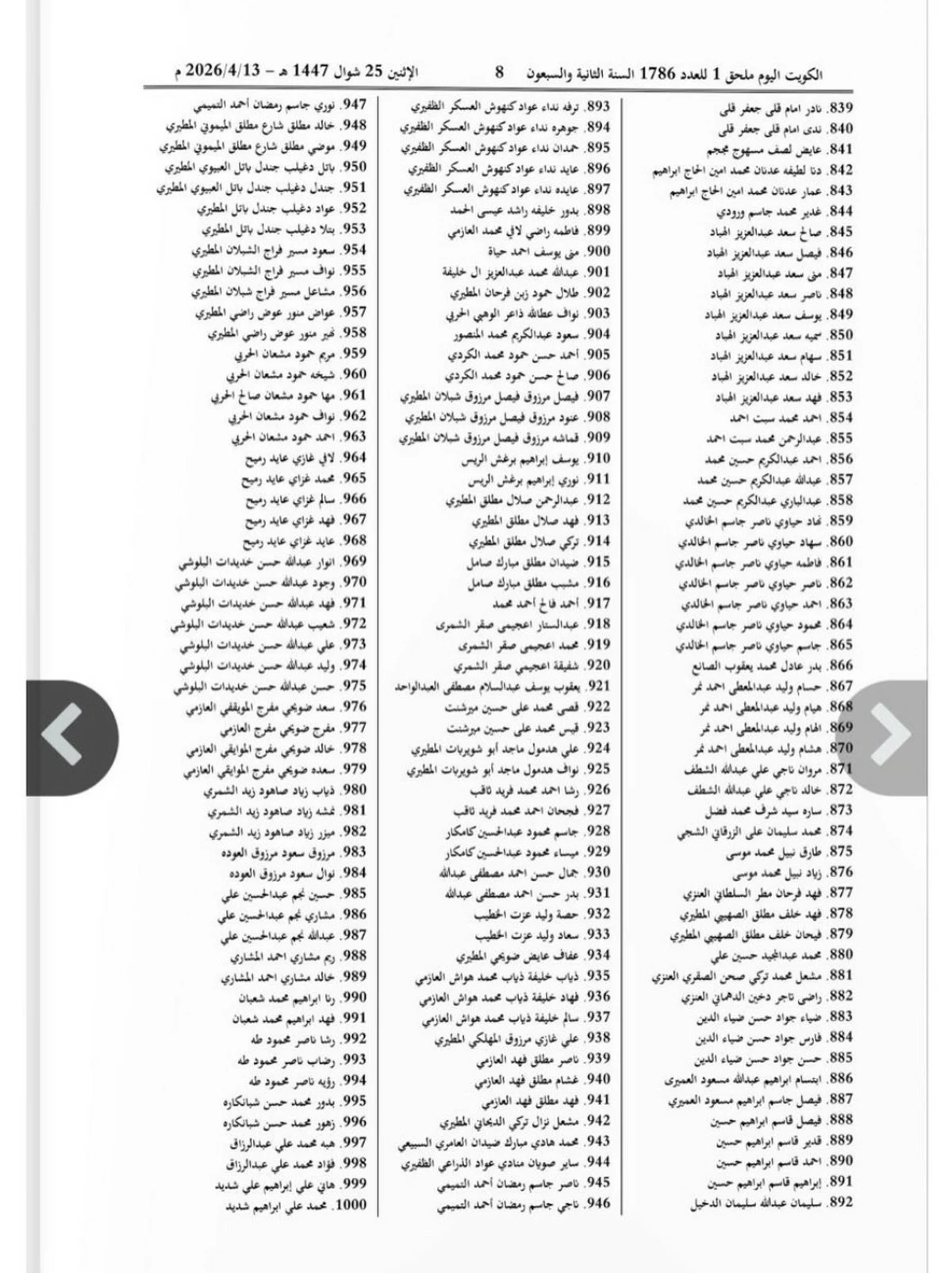 Kuwait Revokes Citizenship of 2,182, Including Dependents