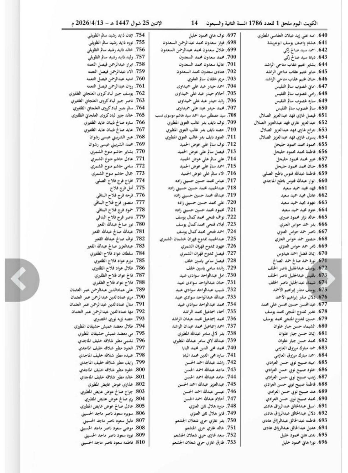 Kuwait Revokes Citizenship of 2,182, Including Dependents