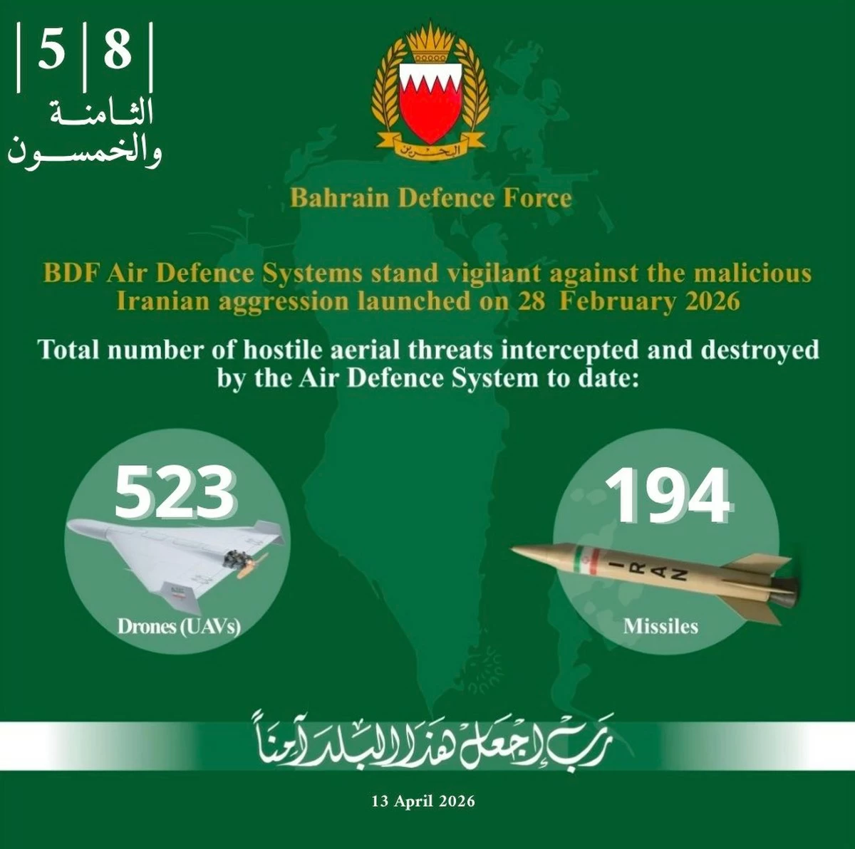 Bahrain Intercepts 7 Drones Despite Ceasefire