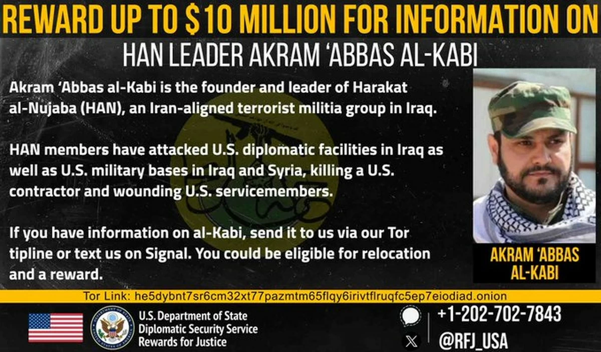 US announces $10m bounty on Iraq-based Iran-aligned militia leader Akram Abbas al-Kabi