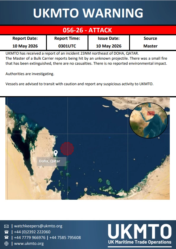 Commercial Vessel Hit by Projectile Off Qatar Coast