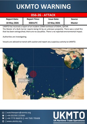 Commercial Vessel Hit by Projectile Off Qatar Coast