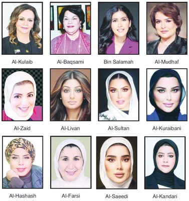 Kuwaiti women hailed as pillars of development