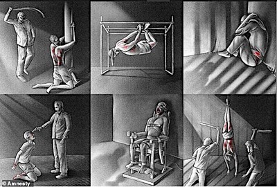 Iran’s Prison Horror: Survivors Reveal System of Rape, Torture and Psychological Abuse
