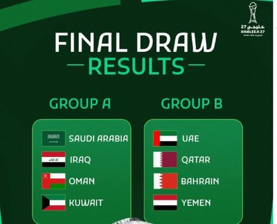 Kuwait is drawn with Saudi Arabia, Iraq, and Oman in the Gulf Cup 27