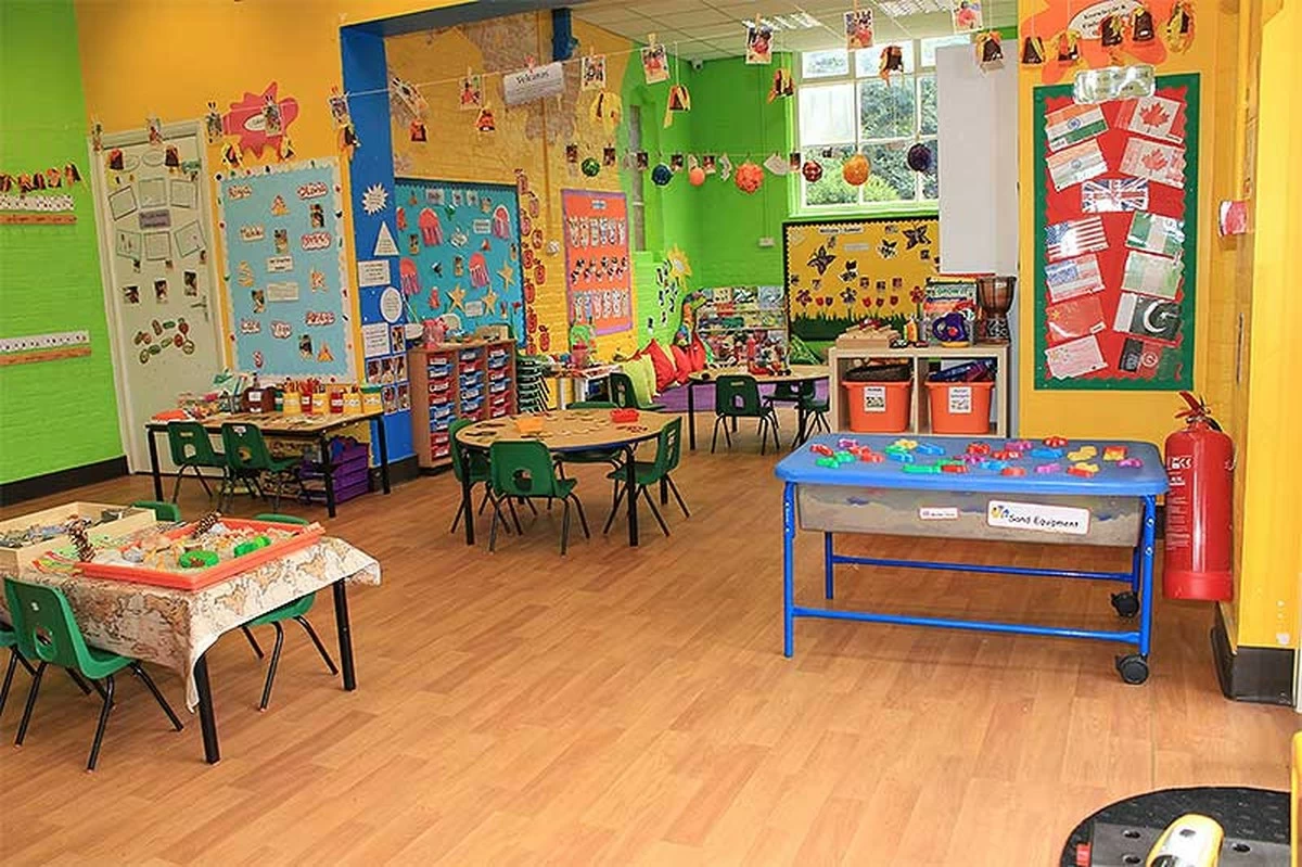 Review on nursery fees in Kuwait