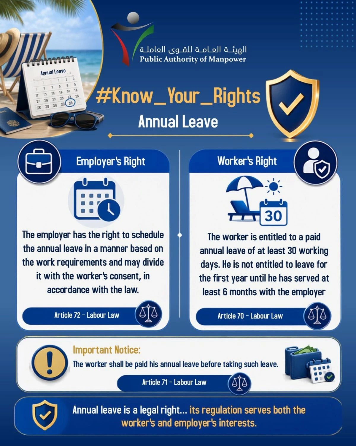 Here's What Kuwait's Public Authority of Manpower Says About Employees' Annual Leave Rights