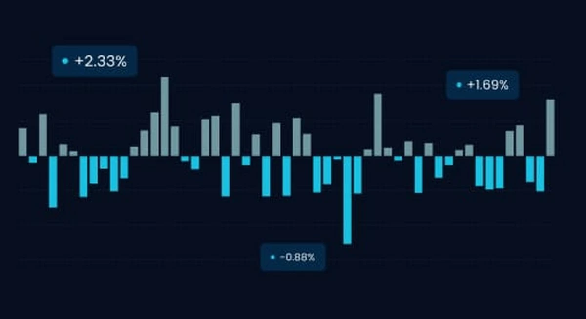 Trading the August illusion: Why thin markets challenge trader psychology
