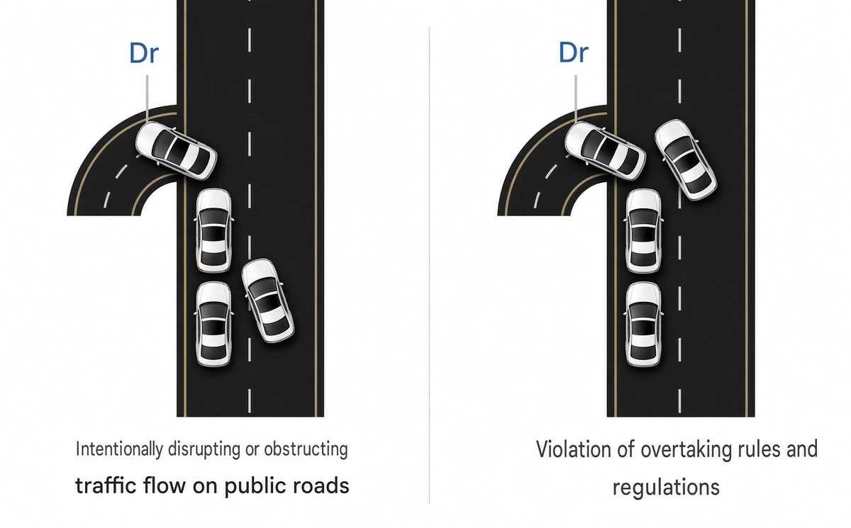 Think Twice Before Overtaking: Kuwait Warns Repeat Traffic Violators