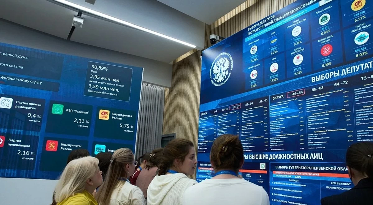 EU Rejects Russian Elections in Occupied Ukraine; China Says Results Reflect &lsquo;Will of People&rsquo;