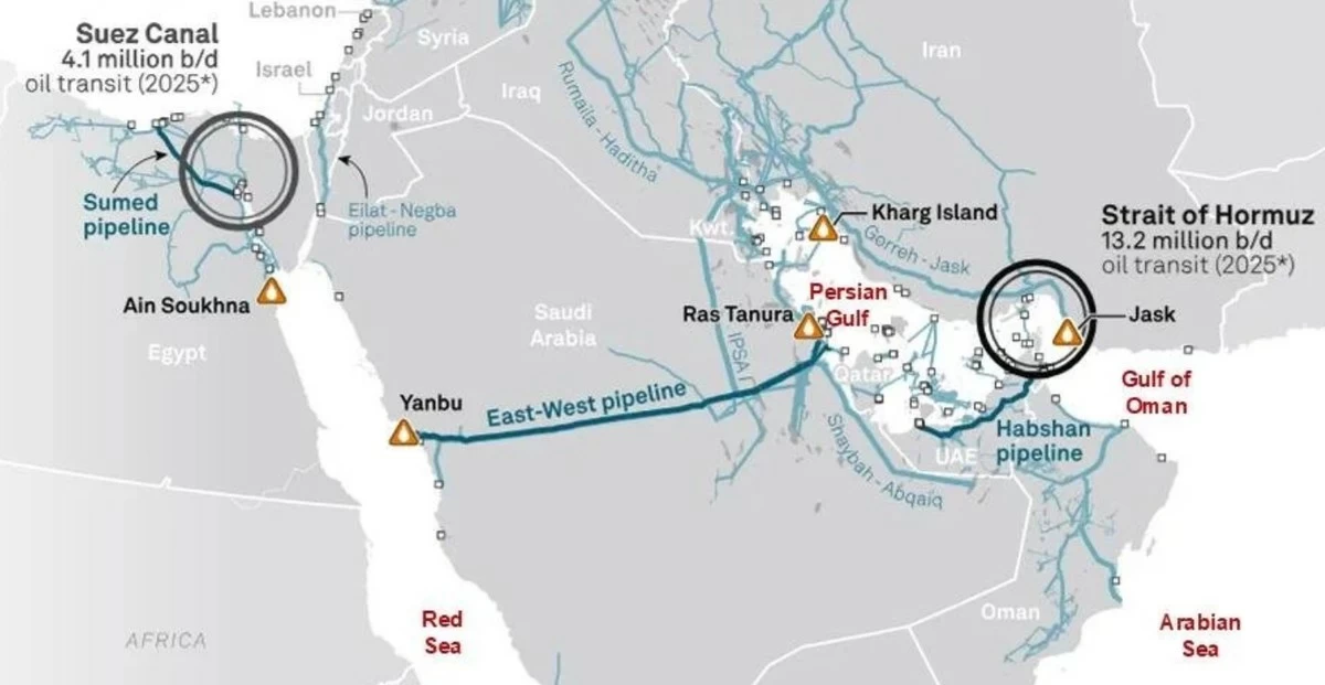 Saudi Arabia restarts East-West oil pipeline after drone attacks