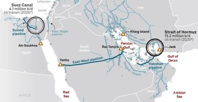 Saudi Arabia's East-West Oil Pipeline Operating Normally After Reported Attack