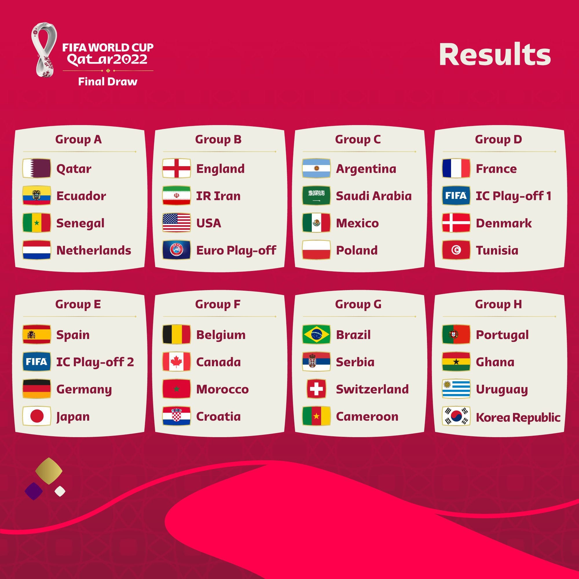 today fixtures world cup