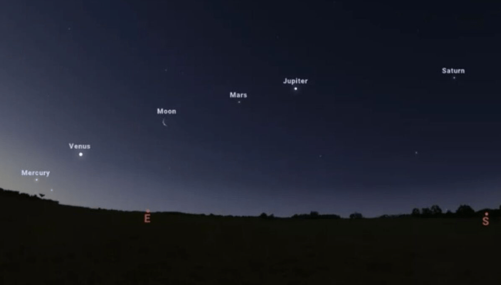Kuwait to witness rare phenomenon on Monday